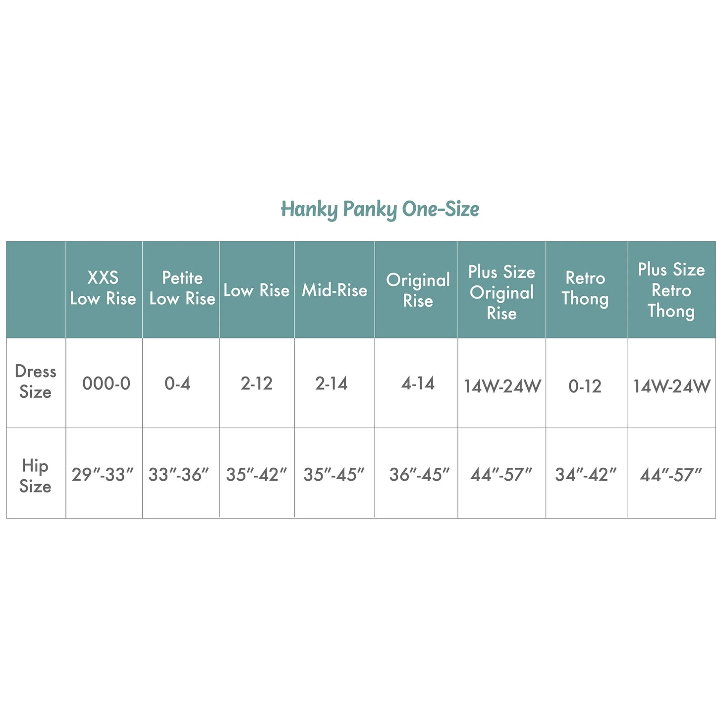 3 Original Rise Thongs In Floramania - Hanky Panky