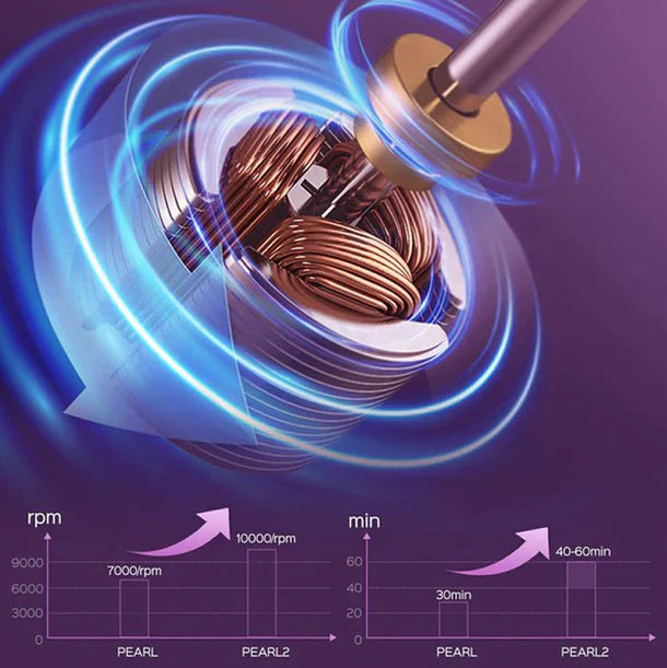 Pearl 2 App-Enabled Panty Vibe in Purple - EP