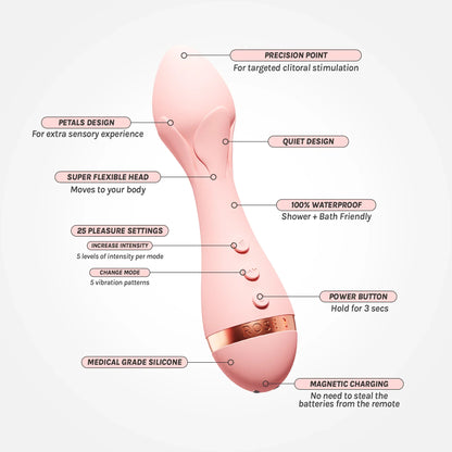 Rose 2 Bullet Vibrator - Vush