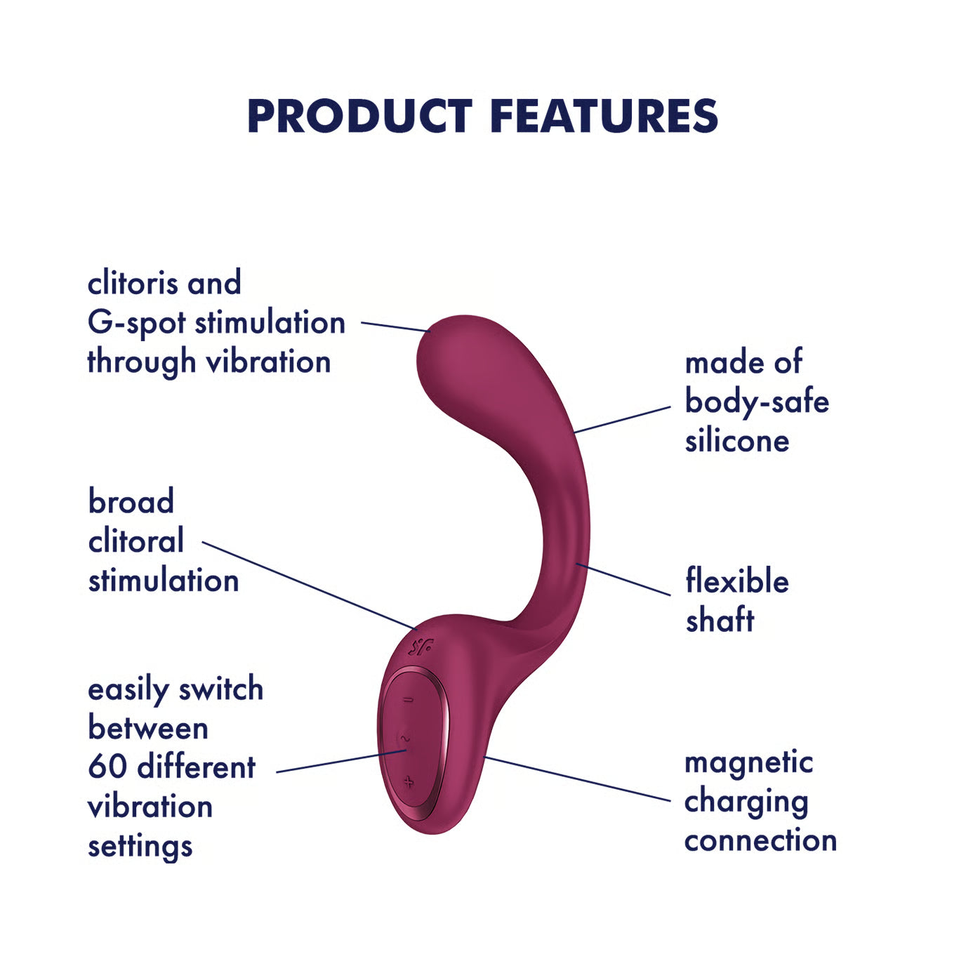 G for Goddess - Satisfyer