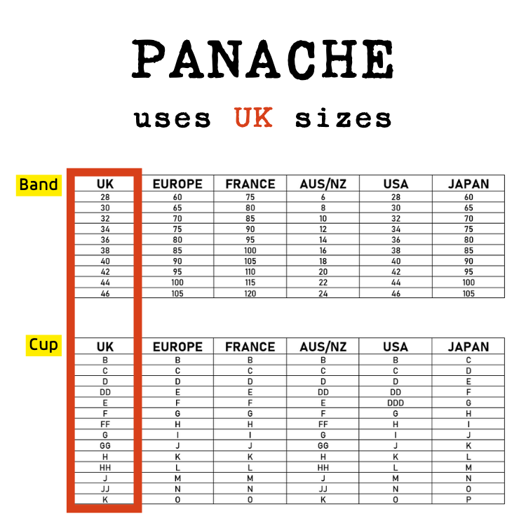 Panache Size Guide