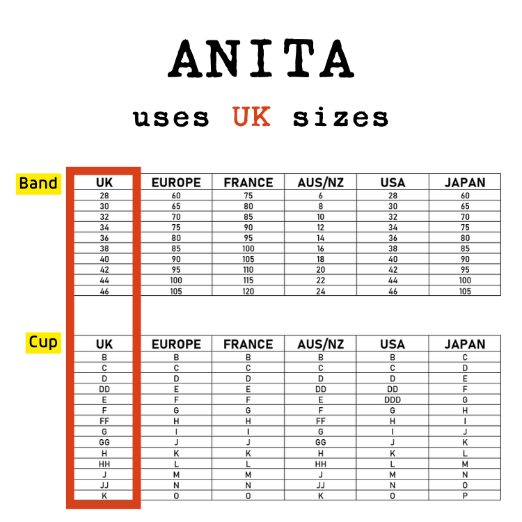 Anita Size Guide